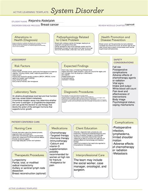 TREATMENT METHODS FOR DISORDERS OF SMALL。